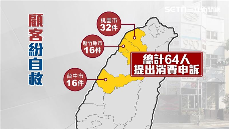 990診所倒閉風波，至少超過64人受害