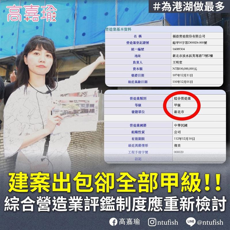 高嘉瑜指出，「利晉」工安違規頻傳，今年2月才被勞動部查出14項違規、勒令多處停工，如今又發生工人喪命事故，她更質疑，利晉承建的南港「國產水泥都更」有官商勾結之嫌，呼籲監察院能徹查此事。（圖／高嘉瑜辦公室提供）