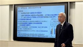 受惠AI商機熱絡帶動出口與投資，央行大幅上修今年GDP至7.28%。利率決議按兵不動，重貼現率維持2%。另為回應民意，20日起放寬第2戶房貸上限至6成以利換屋族。（圖／記者師瑞德攝影）