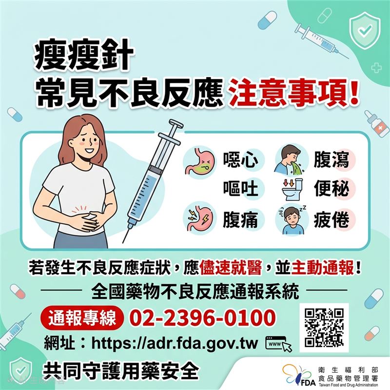 食藥署提醒，若施打瘦瘦針後發生不良反應，應儘速就醫。（圖／食藥署提供）
