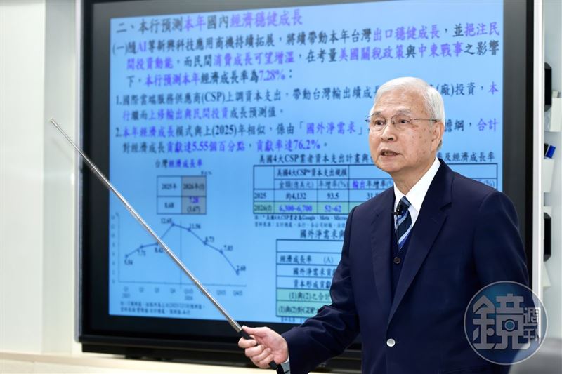 央行將第二戶貸款成數由5成放寬至6成，市場解讀，此舉雖屬「小幅開閘」，但有助紓解換屋族資金壓力