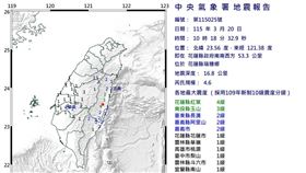 今（20）日上午10時18分，花東地區發生規模4.6地震，震央位於花蓮。（圖／氣象署）