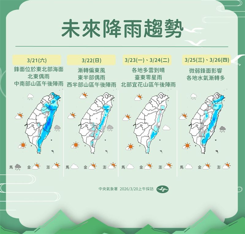 未來降雨趨勢。（圖／氣象署提供）