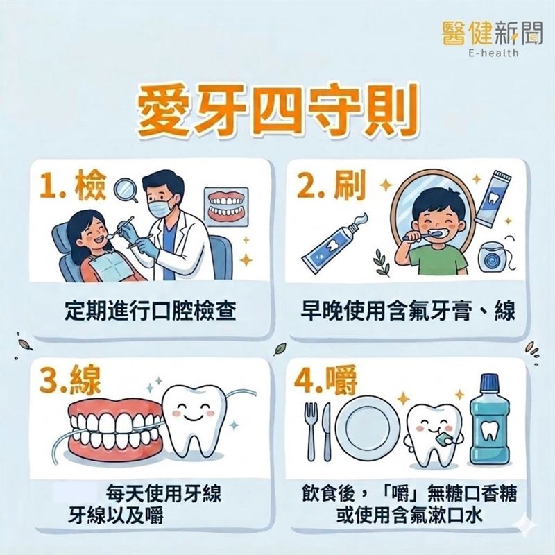 320世界口腔健康日！掌握「愛牙四守則」守護口腔健康。（圖／醫健新聞網提供）