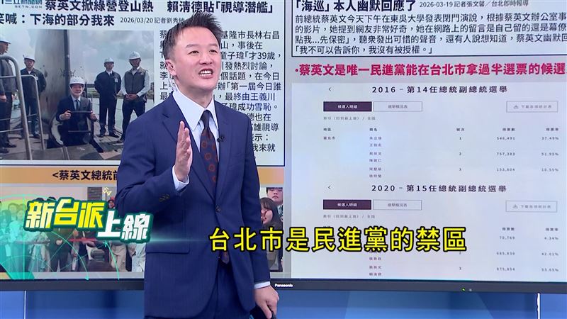 主持人李正皓提到,台北市被視為是民進黨的禁區。(圖/新台派上線)