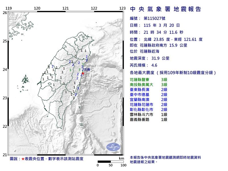 20日晚間連2震。(圖/中央氣象署)