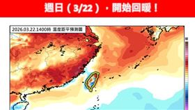 週日（3/22）天氣開始回暖。（圖／翻攝自林老師氣象站臉書）