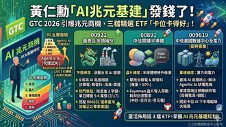 黃仁勳發錢了！3檔「卡位卡得好」ETF