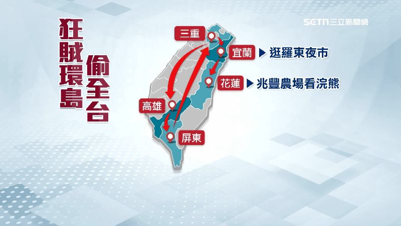 嫌犯環島9天邊玩邊偷,警方追近千公里終於在花蓮落網