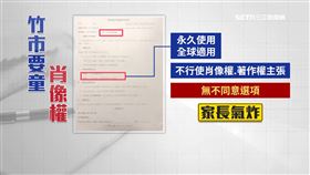 要求學童肖像權「永久授權」　竹市府挨轟道歉了