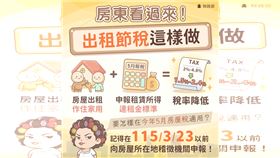 3月23日是房屋稅出租節稅申報的最後期限，房東若未在今日完成申請，5月稅金恐面臨翻倍風險。線上申報房屋使用情形快速又方便，趕在今日截止前完成操作，能有效避免稅金血崩。（圖／財政部提供） 