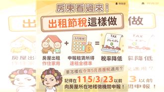 節稅申請今最後一天　房東想減稅就靠這招