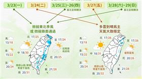 （圖／翻攝自報天氣-中央氣象署）