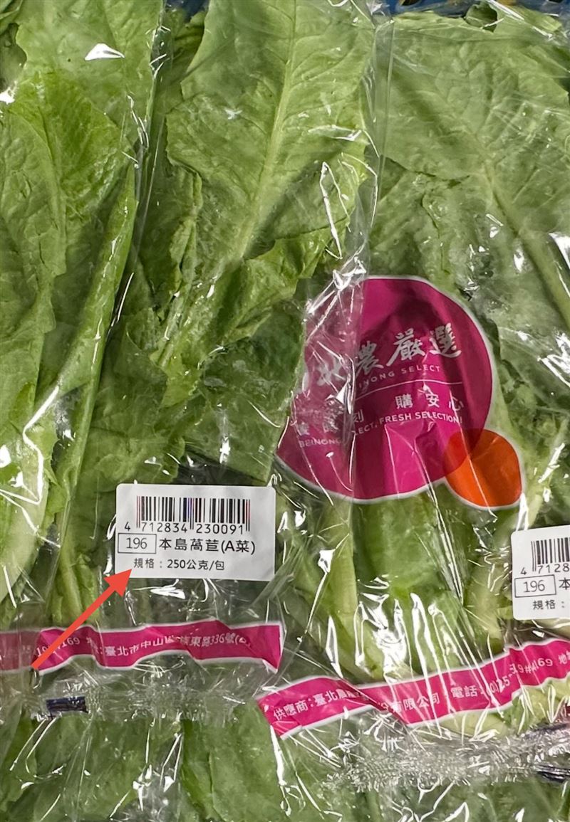 吳芳銘曾分享「太陽日」小知識。(圖/翻攝自吳芳銘臉書)