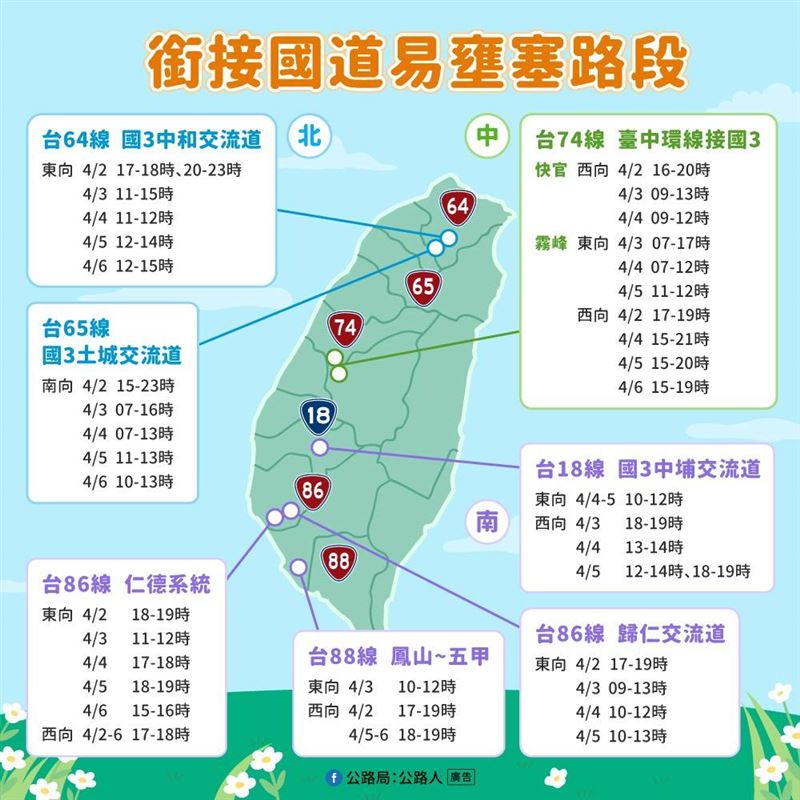 清明連假省道易塞時間與路段。（圖／公路局提供）