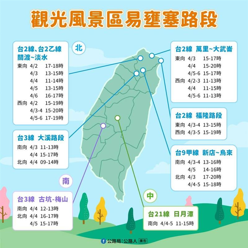 清明連假省道易塞時間與路段。（圖／公路局提供）
