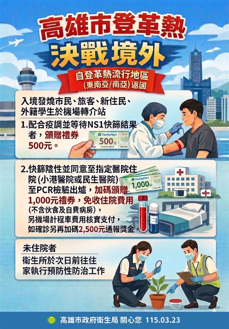 高市府「決戰境外」提供獎勵。(圖/翻攝畫面)