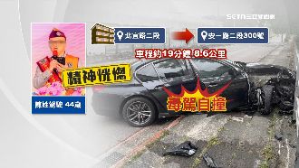 獨／毒駕男大有來頭！廣告大亨、獅子會長