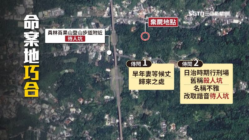 百果山登山步道附近鬧出人命，同一條路上傳聞日治時期行刑場，舊稱殺人坑名稱不雅才改取諧音待人坑