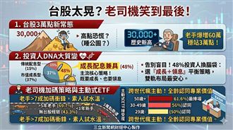 台股太晃！老司機靠「這招」笑到最後