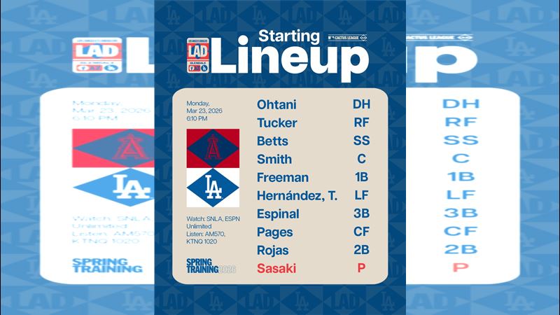 佐佐木朗希開季前最後一次熱身賽登板2局6保送。（圖／翻攝自道奇推特）