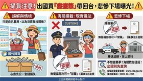 出國想買「瘦瘦針」回台變美？小心還沒瘦下來先惹上官司！臺北關示警，瘦瘦筆、減肥筆屬於《藥事法》列管禁藥，若無衛福部「輸入許可」且未申報，無論自用或販售，一律移送司法機關偵辦！東西充公事小，留下前科事大，民眾切勿心存僥倖，以免快樂出國卻悲劇收場。（AI製圖）