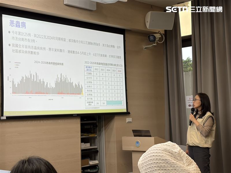 疾管署提醒掃墓及出遊往來頻繁，感染恙蟲病的風險增加，今年目前已25例。（圖／記者簡浩正攝影）