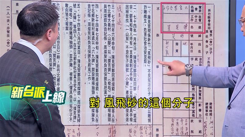 陳見賢曾是新竹幫派「風飛砂」成員，在賭場當保鑣、持槍尋仇。（圖／新台派上線）