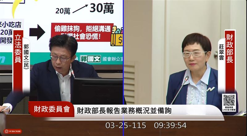 立委痛批免開發票門檻凍漲40年，稅率跳增將引發便當漲價潮；更揭發稅務員以獎金為誘因，靠「黑箱喊價」威脅企業虛增所得。部長莊翠雲承諾絕不秋後算帳，並於三個月內檢討獎勵金與查稅脫鉤。（圖／翻攝自國會頻道網站）