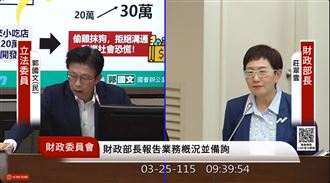 新／普發1萬發上癮？立委促今年續發