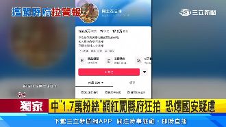 獨／中國網紅闖台東縣府　邊拍邊逛無人管