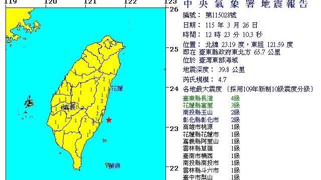 台東12:23地震「規模4.7」　12縣市有感