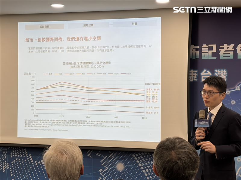 IRPMA今發布臨床試驗生態系白皮書，呼籲建立跨部會一站式臨床試驗平台，整合法規與行政流程。（圖／記者簡浩正攝影）