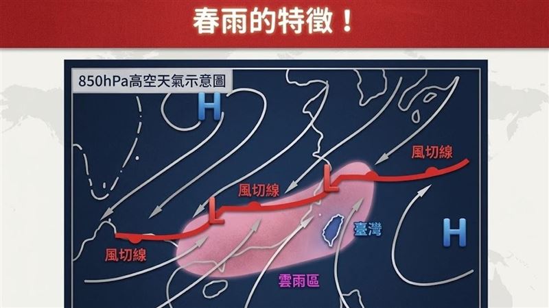 春雨鋒面今晚逼近!專家曝「4大特徵」