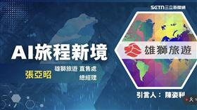 三立集團「鍍晶的心臟AI之島」今（26）日舉辦國際紀錄片首映暨科技論壇，雄獅旅遊直售處總經理張亞昭指出，雄獅剛在去年到了40歲，2019年雄獅站上高峰，結果就遇到疫情，好幾個月連一塊錢營收都沒有，走過疫情後，2024年後恢復9成，到了去年，雄獅又重新站回300億，EPS到達17.49，成長5倍，這是數位轉型帶來。（圖／翻攝三立新聞）