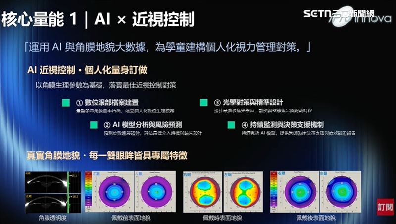 昱嘉科技利用AI掌握隱形眼鏡品質，搶攻205億美金市場。AI四大核心量能，是把AI導入製程的模範。（圖／翻攝自《鍍晶的心臟》直播、記者鄭孟晃攝影）