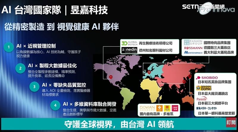 昱嘉科技利用AI掌握隱形眼鏡品質，搶攻205億美金市場。AI四大核心量能，是把AI導入製程的模範。（圖／翻攝自《鍍晶的心臟》直播、記者鄭孟晃攝影）