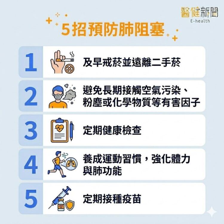 長期咳嗽別輕忽！5招預防肺阻塞！（圖／醫健新聞網提供）