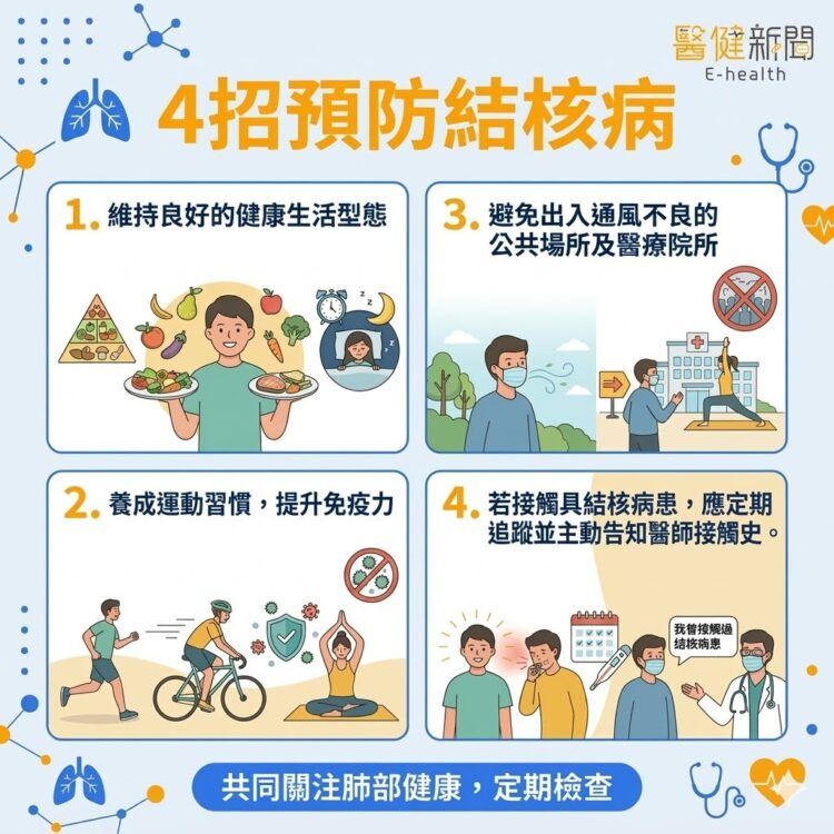 長期咳嗽別輕忽！4招預防結核病。（圖／醫健新聞網提供）