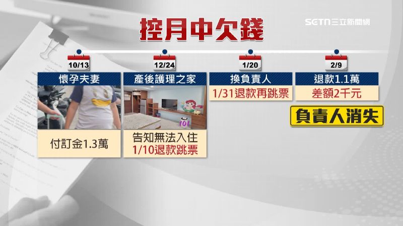 錢還沒還完，負責人就從此消失