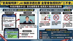 詐騙集團升級 AI 技術，假冒金管會官員「報牌」誘投資，甚至製作擬真教學影片。金管會澄清首長絕不私訊招攬，三年已下架十萬涉詐廣告。呼籲民眾掌握「不會主動聯繫、不凍結帳戶、不收保證金」三要訣，守住血汗錢。（AI製圖）