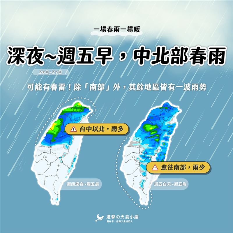 進擊の天氣小編預測，下週春雨恐較為頻繁。（圖／翻攝自進擊の天氣小編臉書）