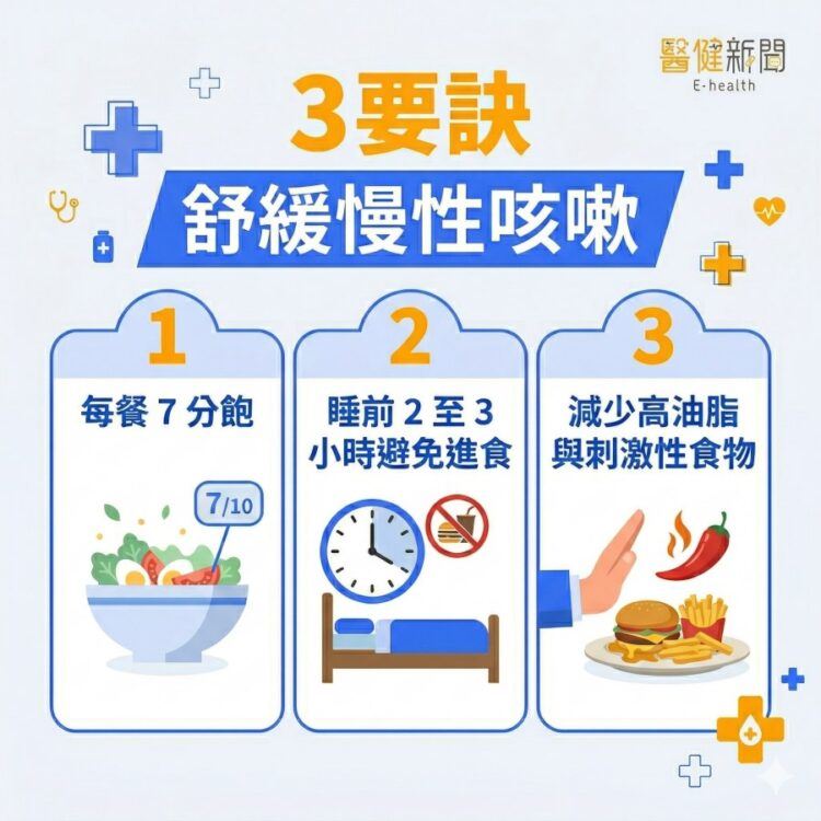 若你的咳嗽症狀常發生於晚上或躺下後，這種情況下，建議可採取以下做法，幫助舒緩咳嗽症狀。！（圖／醫健新聞網提供）