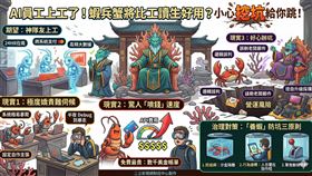 代理式AI戰國時代開打！安侯建業KPMG謝昀澤指出AI龍蝦能主動跨系統執行，如萬事達卡與星展完成的首筆AI支付交易。企業雖享有全天候效率，仍需建立隔離防逃網與行為護欄，在龍蝦與螃蟹併行的生態系中安全駕馭數位大軍。（AI製圖）