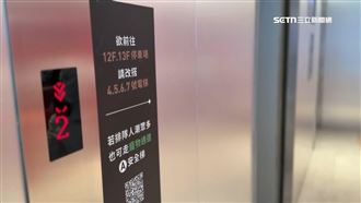 百貨電梯突停頓後下降B4　4女嚇壞急求救