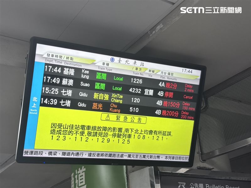 台鐵因山佳站電車線故障,導致雙向列車都延誤。(圖/讀者提供)