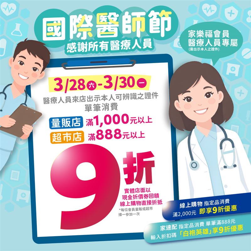 家樂福醫護憑證消費滿額打9折。(圖／家樂福提供）