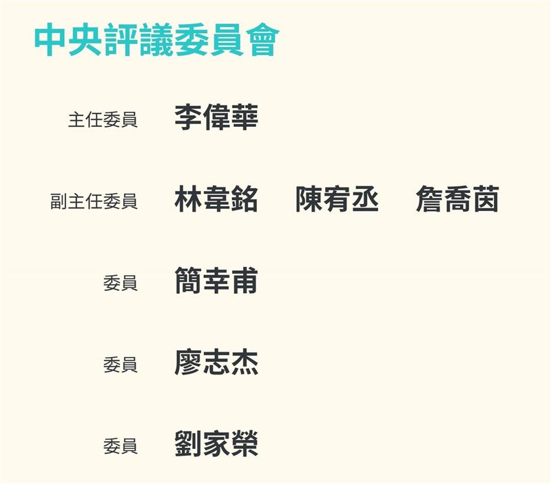 民眾黨為柯文哲改黨紀,四叉貓揭中評委成員:政黨變這樣不意外。(圖/翻攝自四叉貓臉書)