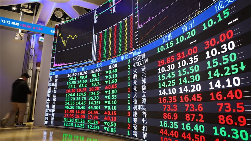 台股2月底 銀行股未實現利得6669億飆高