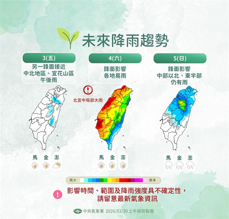 週六鋒面通過台灣，屆時西半部將普遍有短暫陣雨或雷雨，並且有局部較大雨勢發生機會。（圖／氣象署提供）